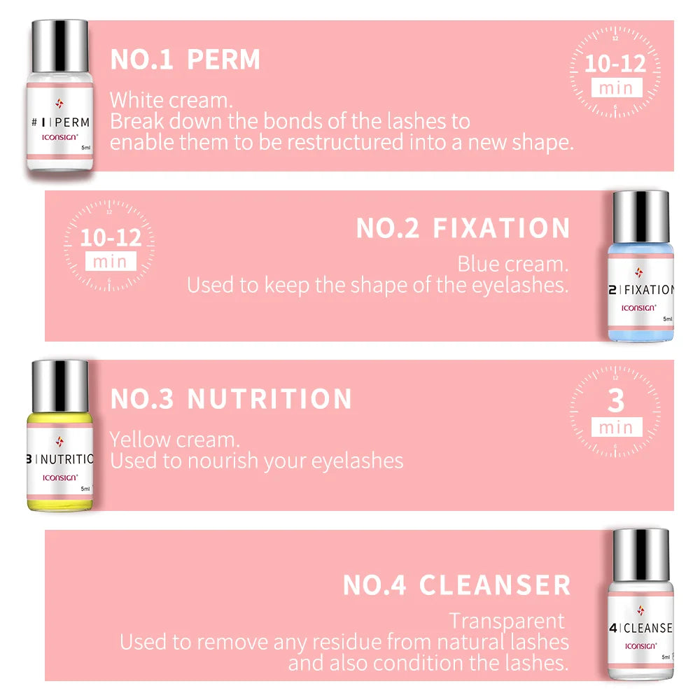 Lash Lift Kit – Eyelash Perming Set for Salon or Home Use | Long-Lasting Curl